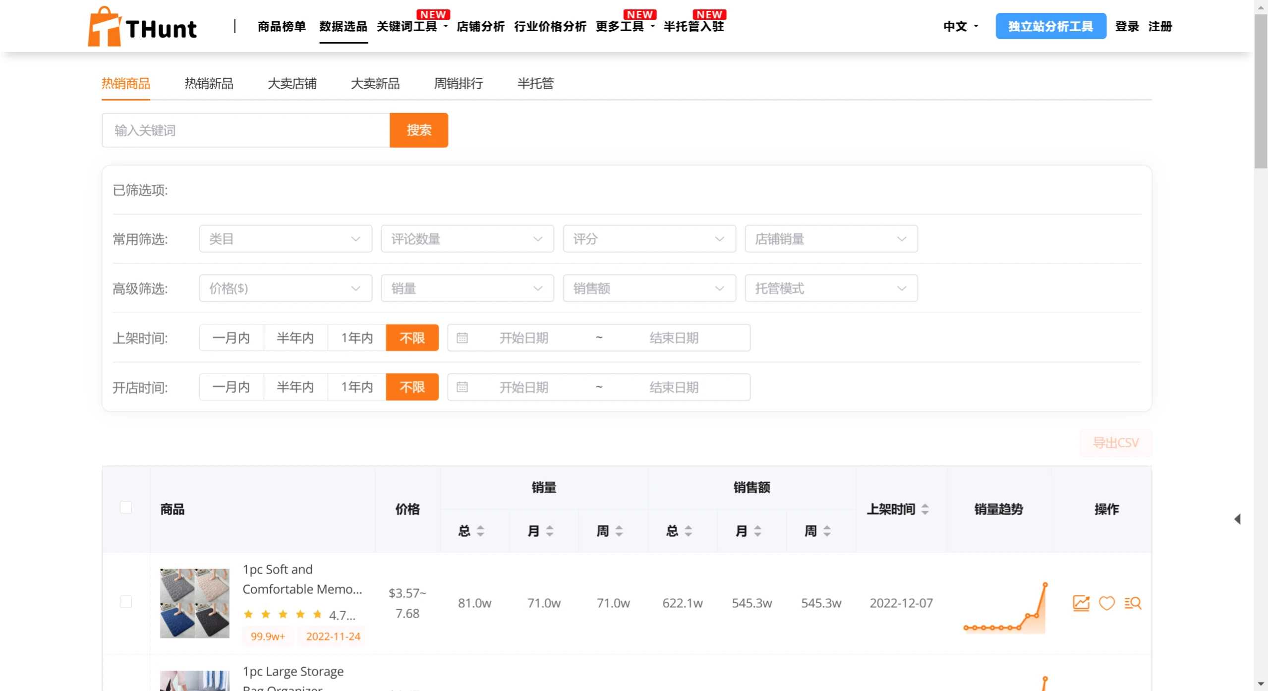 如何使用THunt.AI? 如何使用THunt.AI?.webp