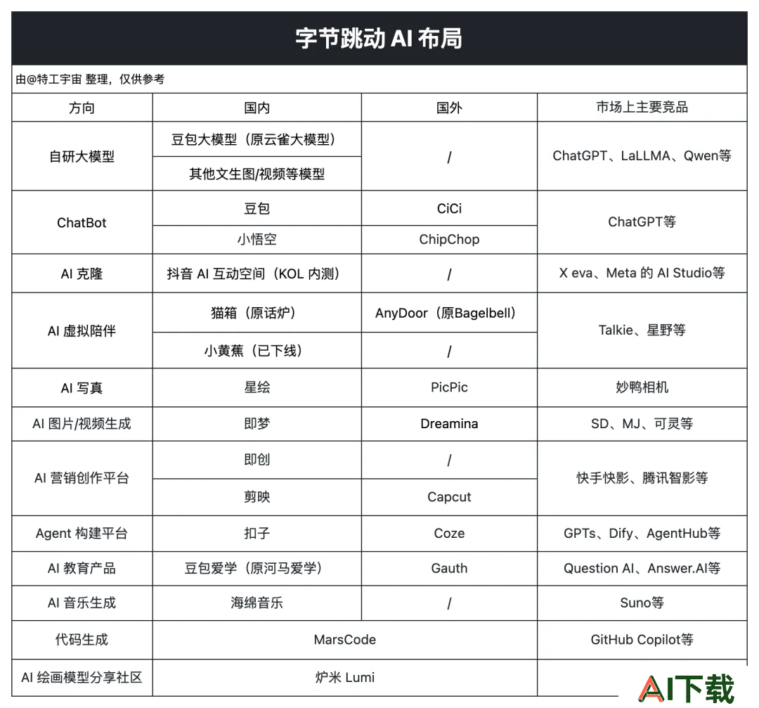 炉米Lumi 炉米Lumi.png