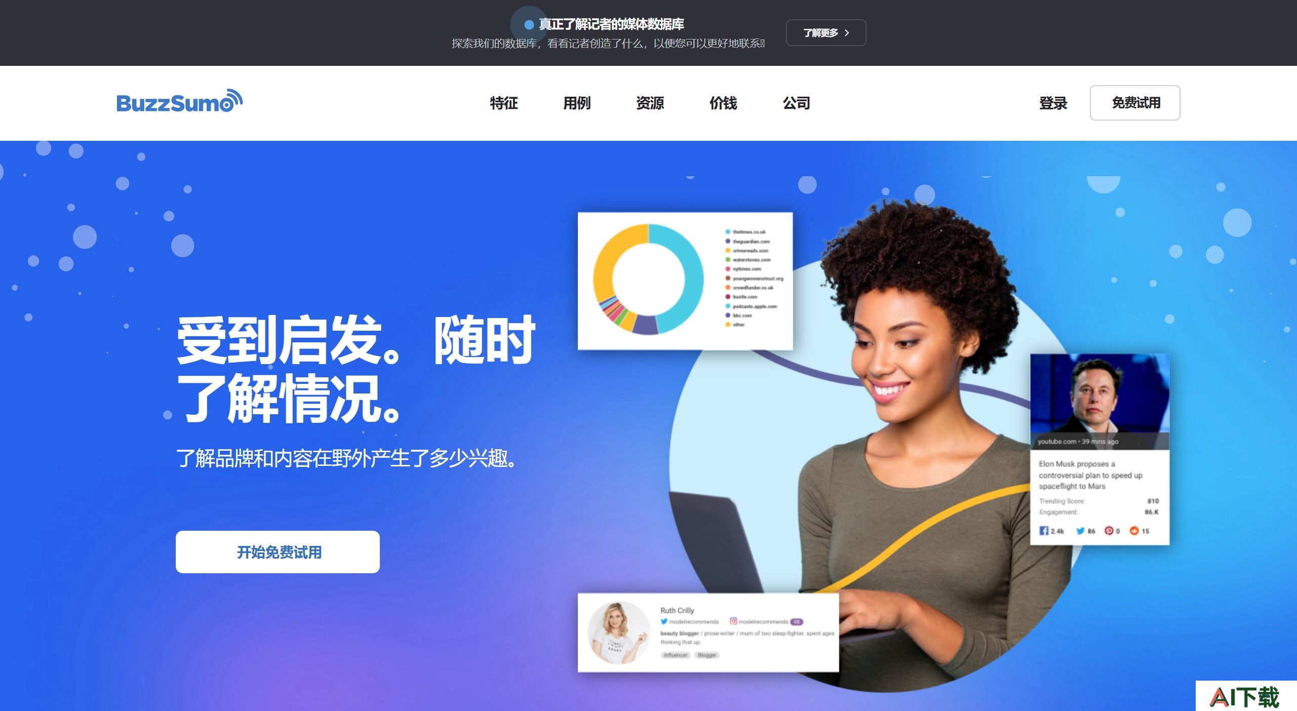 BuzzSumo主要特性和功能: BuzzSumo主要特性和功能: