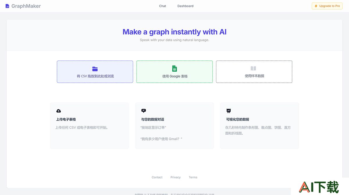 GraphMaker.ai(图1) 图表制作者--使用-AI-在几秒钟内制作任何图表-----Graph-Maker---Make-any-chart-in-seconds_---www.graphmaker.ai.jpg