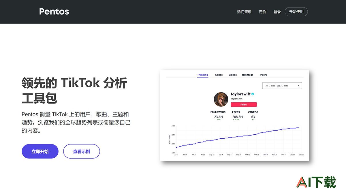 Pentos.co(图1) TikTok-分析---Pentos---pentos.co.jpg