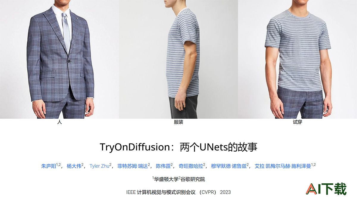 TryOnDiffusion(图1) tryondiffusion.github.jpg