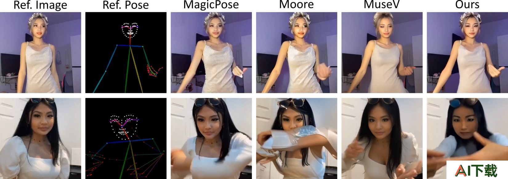 MimicMotion(图2) cmp1.jpg