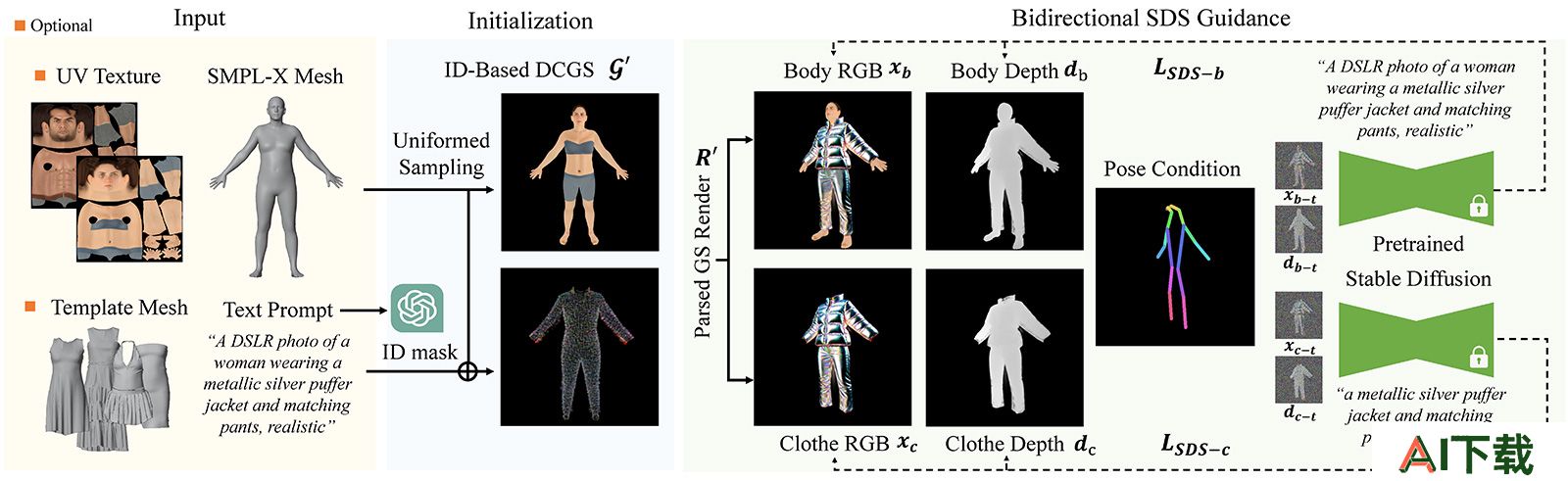 ClotheDreamer ClotheDreamer.jpg