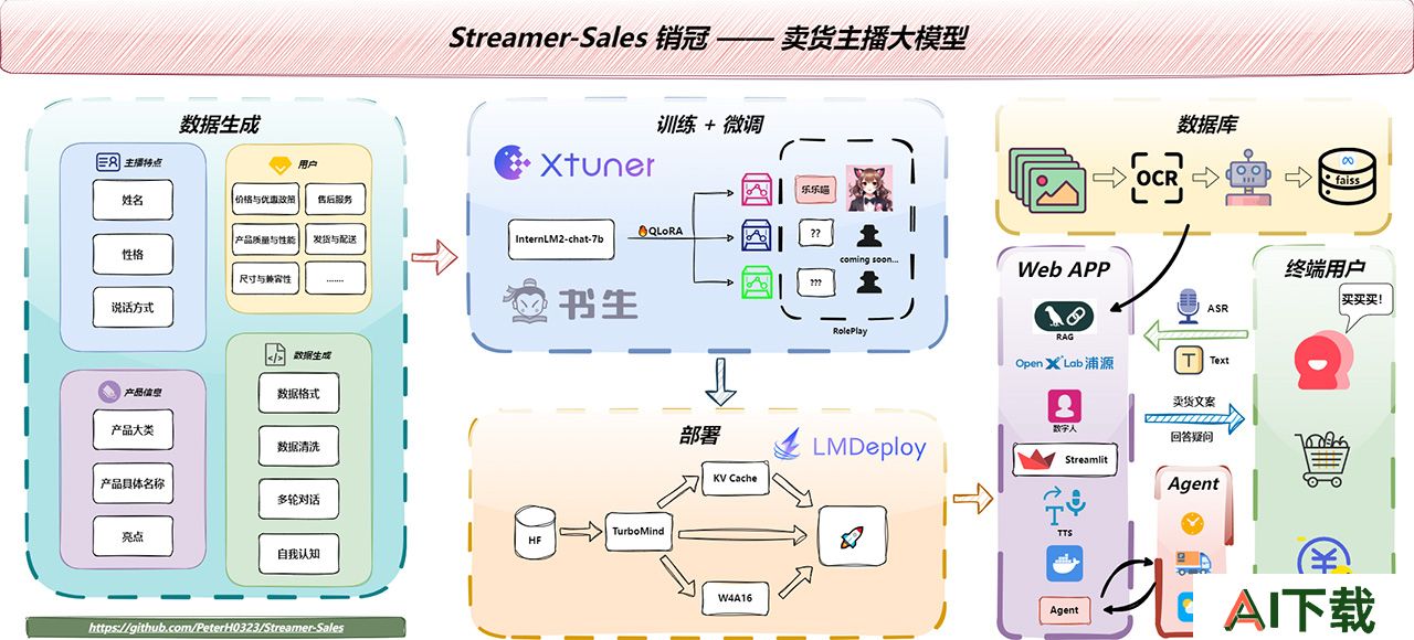 Streamer-Sales Streamer-Sales.jpg