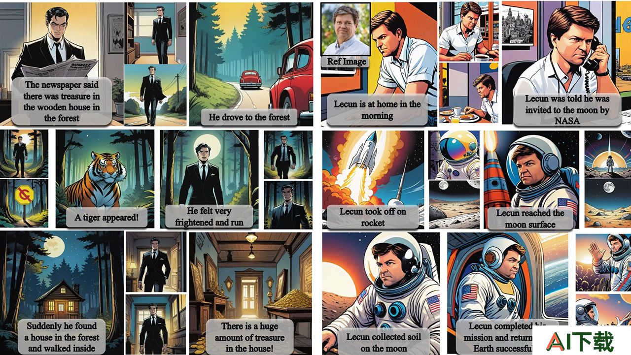 StoryDiffusion(图1) StoryDiffusion.jpg
