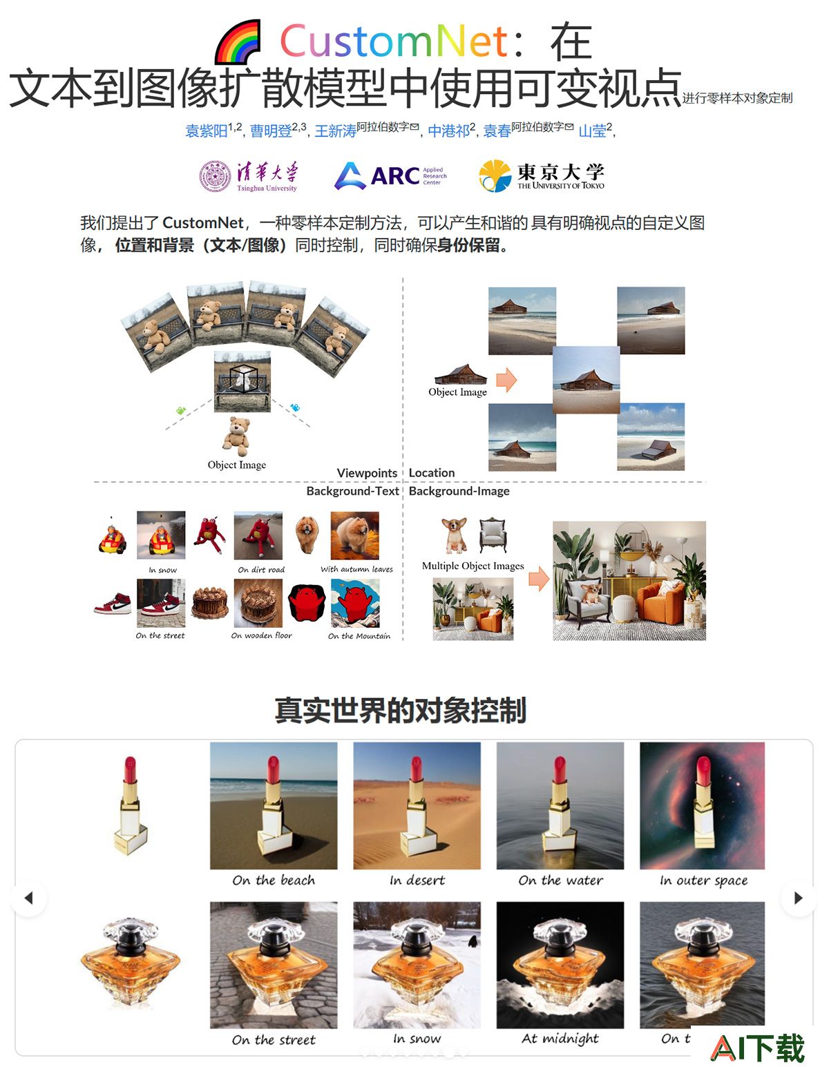 CustomNet(图1) jiangyzy.github.jpg