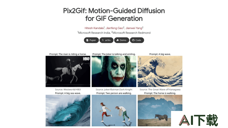 Pix2Gif