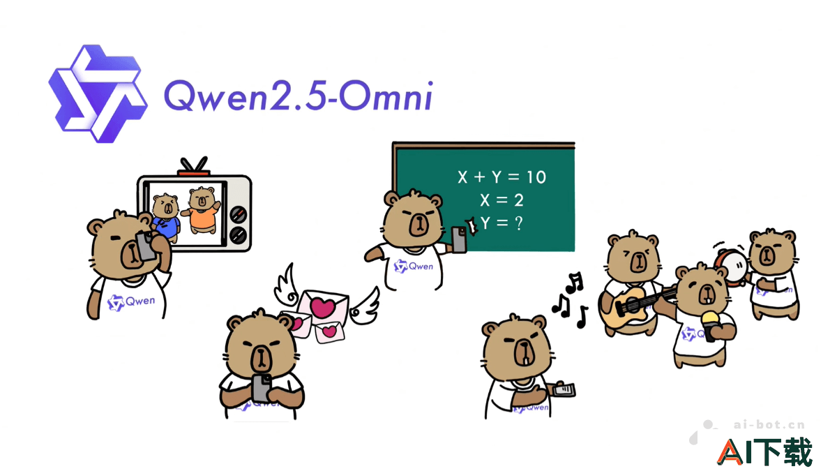Qwen2.5-Omni