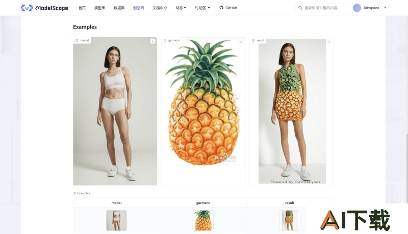 Outfit Anyone ModelScope