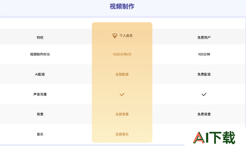 一帧秒创价格