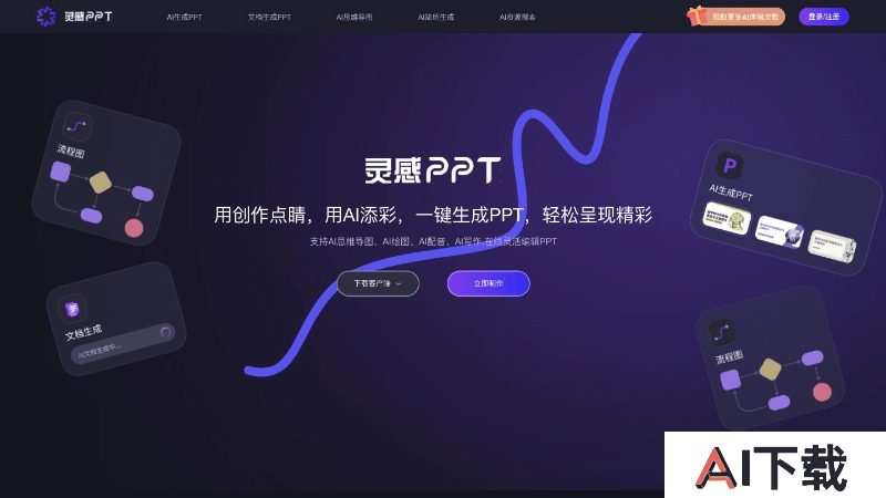 AI灵感PPT