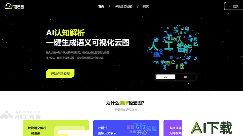 轻云图