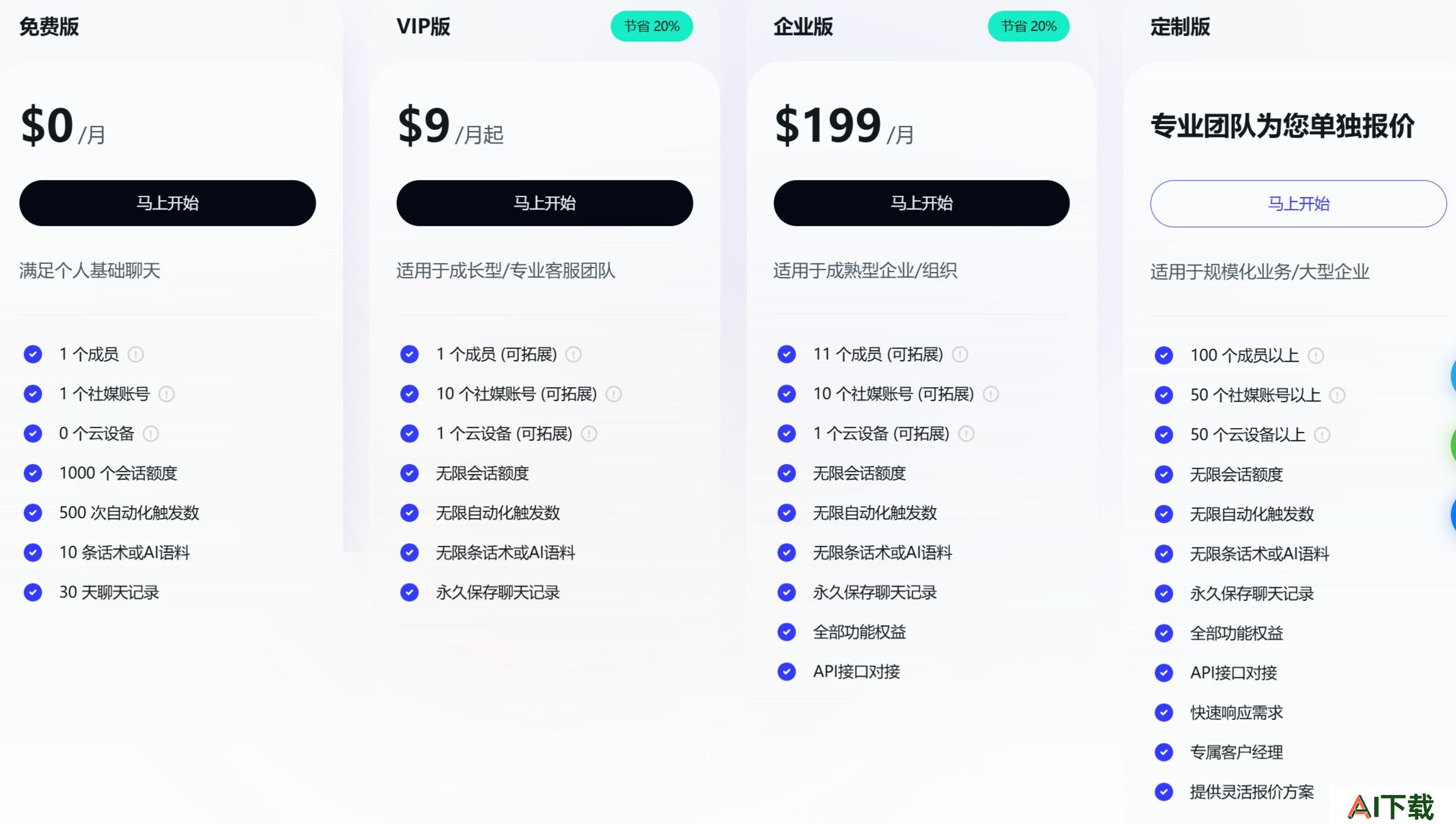 SaleSmartly价格：