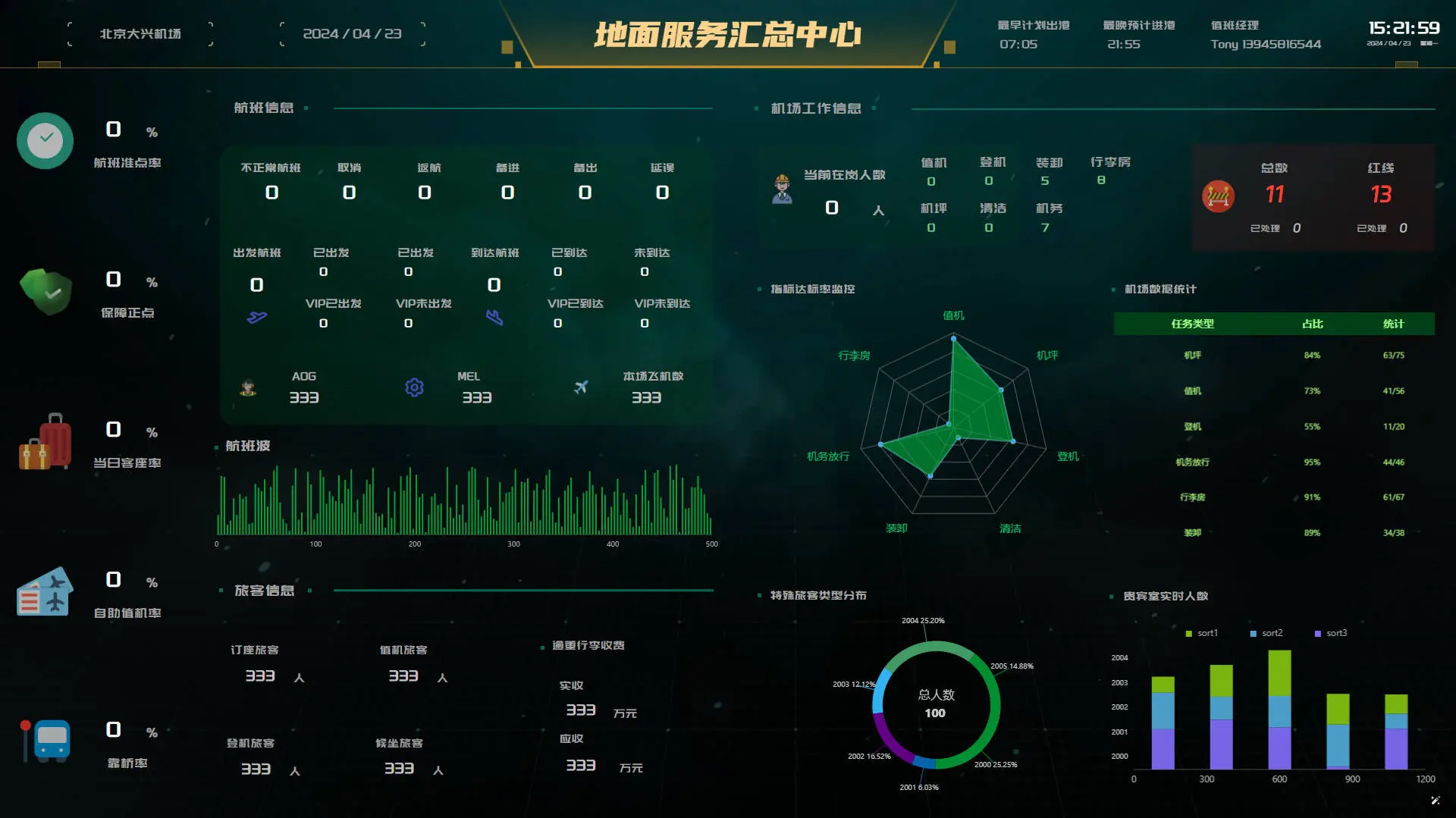 LIGHT CHASER PRO的优势.webp