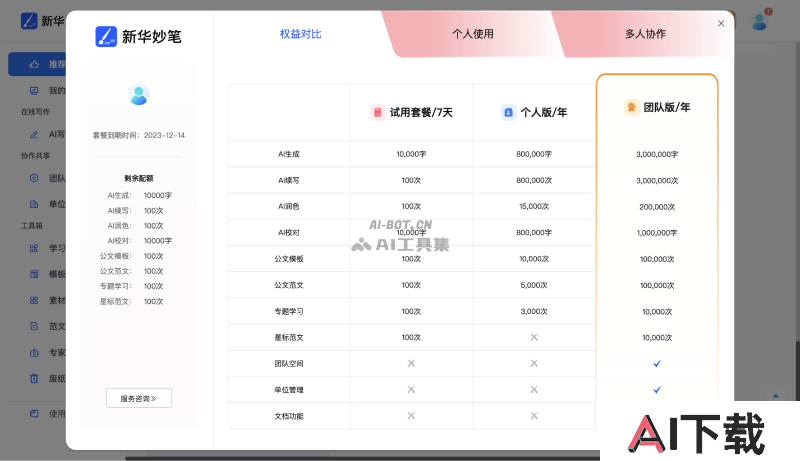 新华妙笔不同价格权益对比