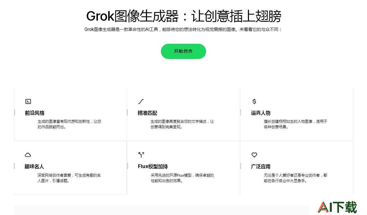 Grok图像生成器
